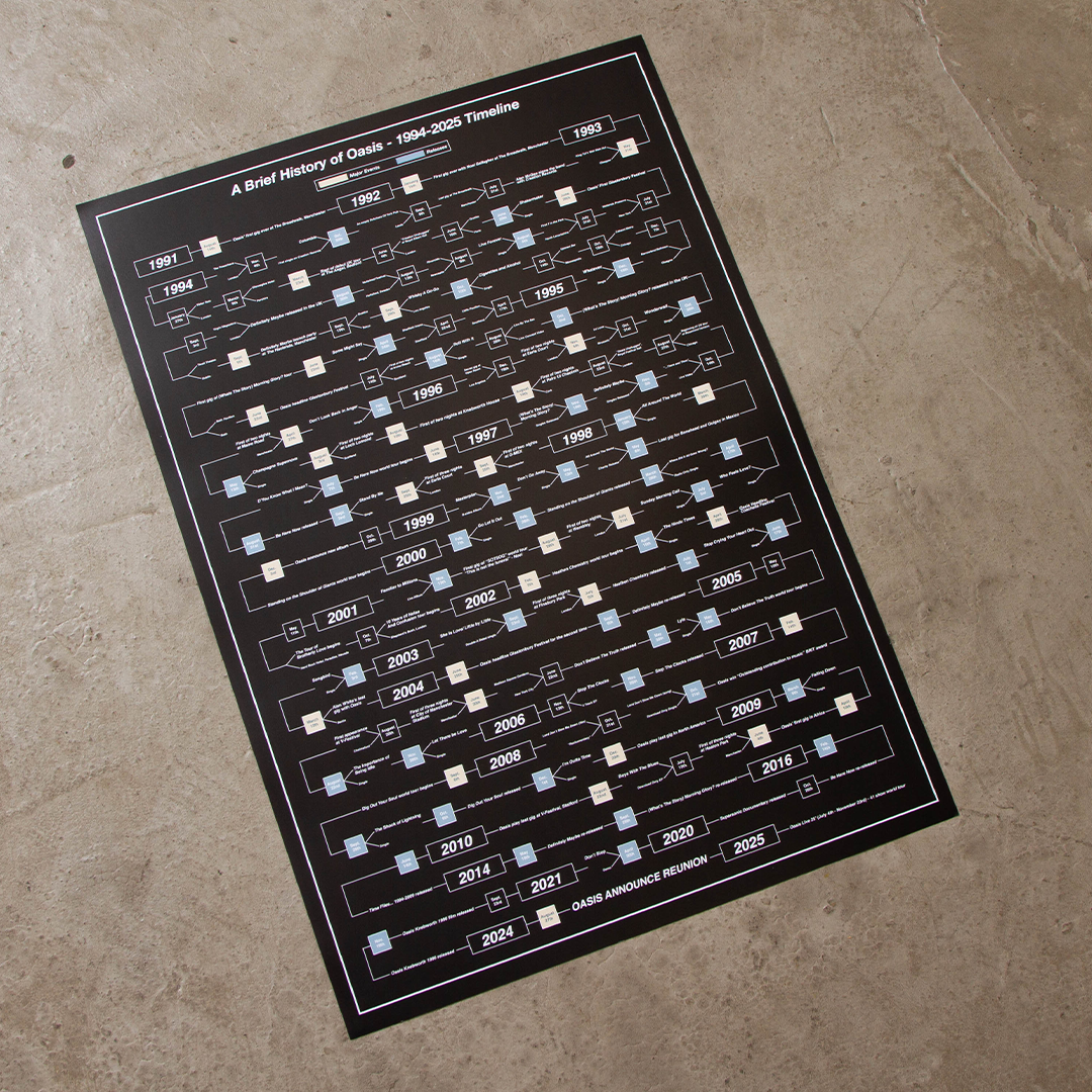 Oasis Timeline - A2 Print
