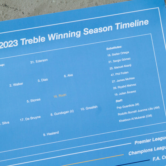 Manchester City F.C. - 2023 Treble Winning Season Timeline - Blue - A2 Print